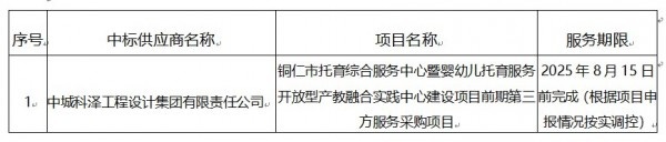 Dingtalk_20250711131004.jpg
